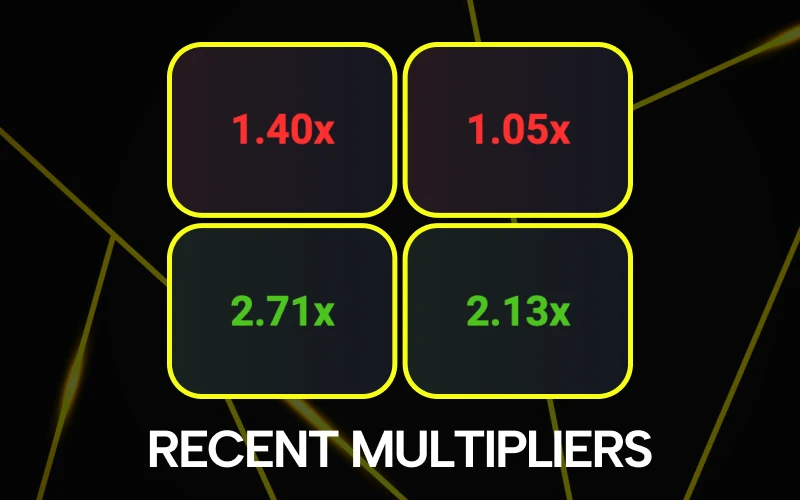 Check past JetX round results at Parimatch site.